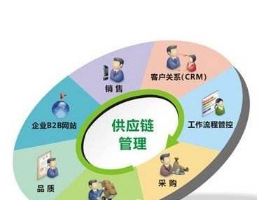 切花芍药怎么养护才能开花